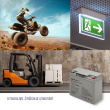 Qoltec AGM battery 12V 20Ah, max. 300A