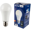 Shelly Plug & Play Beleuchtung 