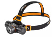 Neo Tools 2000LM CREE XHP50.2 LED rechargeable USB headlamp flashlight
