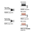 NEO tools 99-034 flashlight