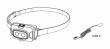 Ledlenser HF4R Core Black Headband flashlight LED