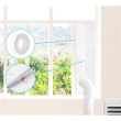 Cecotec Insulated sliding window covering 163 x 35 cm for portable air conditioners 8158