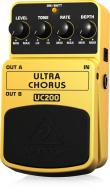 Behringer UC200 effects pedal Expression pedal Black, White