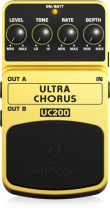Behringer UC200 effects pedal Expression pedal Black, White