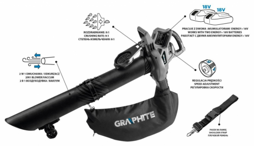 Graphite 58G036 leaf blower