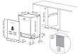 Integreeritav nõudepesumasin Beko BDIN25321