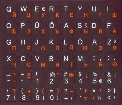 Labels for keyboard HQ. Color base black. Color of letters: RU- red, EST– white.