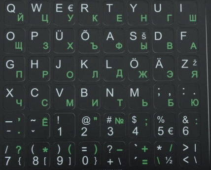 Labels for keyboard HQ. Color base black. Color of letters: RU- green, EST– white.