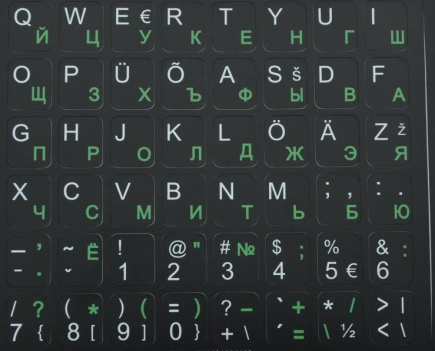 Labels for keyboard HQ. Color base black. Color of letters: RU- green, EST– white.