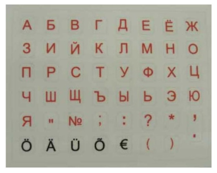 Labels for keyboard mini HQ, Color base transparent, Color of letters: RU - red, EST - black.
