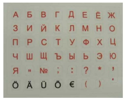 Labels for keyboard mini HQ, Color base transparent, Color of letters: RU - red, EST - black.