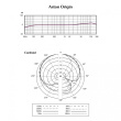 Aston Origin Steel Studio Microphone