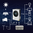 Qoltec Hybrid solar inverter Off Grid 6kVA, 6kW, 120