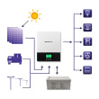Qoltec Hybrid solar inverter Off Grid 2.4kW, 80A