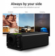 Green Cell Car Inverter