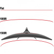 LC-Power 80.01cm (31.5