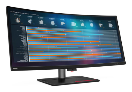 Lenovo ThinkVision P40w-20 LED display 100.8 cm (39.7