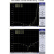 ALLNET Antenne 868MHz 14dbi Antenne (N-Female) YAGI ANT-868-14dbi-Yagi LoRA HELIUM IoT