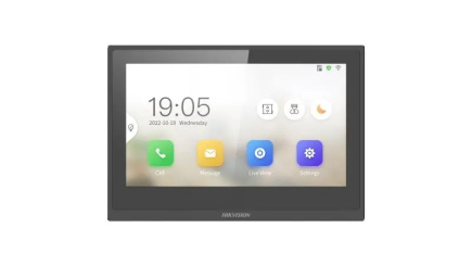 HikVision 7