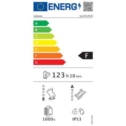 Lenovo Yoga Tab Plus | TB520FU | 12.7 