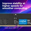 Crucial Memory DDR5 16GB/6400 CL52 CUDIMM