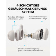 Anker Soundcore Sleep A20 true wireless in-ear Headphones white