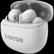 CANYON Headset TWS-8  ENC White