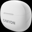 CANYON Headset TWS-8  ENC White