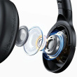 USAMS Bluetooth Headphones 5. 3 US-YH Series black