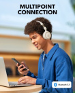 Anker On-Ear Headphones Sound core H30i white