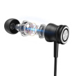 Havit E303P wired headphones (Черный)