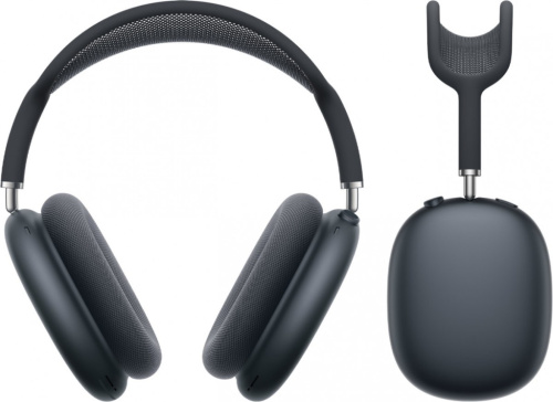 Apple AirPods Max (USB-C) Midnight