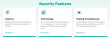 Kaspersky Standard - Antivirus 5 devices 1 year (anti-phishing, firewall, Safe Money)