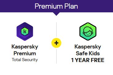 Kaspersky Premium - Total Security 1 seadmele 1 aasta (Kaspersky Plus + Turvaline paroolihaldur ja Vault, IT tugi, Smart Home kaitse, Safe Kids)