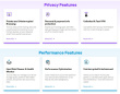 Kaspersky Premium - Total Security 10 устройств 1 год (Kaspersky Plus +  Удаленная поддержка, Безопасное хранилище личных документов, Мониторинг Умного дома, Safe Kids)