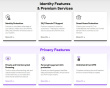 Kaspersky Premium - Total Security 10 устройств 1 год (Kaspersky Plus +  Удаленная поддержка, Безопасное хранилище личных документов, Мониторинг Умного дома, Safe Kids)