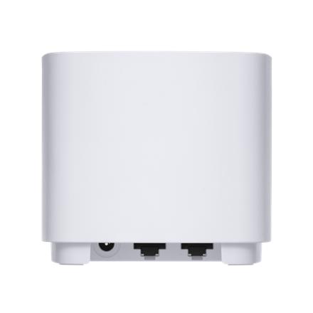 ZenWiFi XD4 Plus (W-3-PK) Wireless-AX1800 (3-pack) | 802.11ax | 1201+574 Mbit/s | 10/100/1000 Mbit/s | Ethernet LAN (RJ-45) ports 1 | Mesh Support Yes | MU-MiMO Yes | No mobile broadband | Antenna type Internal