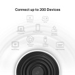 TP-LINK Deco XE75(1-pac ) System WiFi 6E AXE540