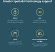 Xiaomi Router AX3200 - wireless router - 3-port switch - 1GbE - Wi-Fi 6 - Dual Band 