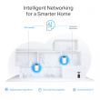 TP-LINK Router Deco XE75 Pro(2 -pack) WiFi 6E AXE5400