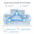 TP-LINK Router Deco XE75 Pro(2 -pack) WiFi 6E AXE5400