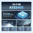 TP-LINK TP-Link Archer AXE75 Ro uter WiFi 6E AX5400