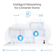 TP-LINK Router Deco XE75 Pro(1 -pack) WiFi 6E AXE5400