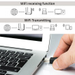 Qoltec Adapter WiFi,BT4.0,USB 600Mbps, wireless