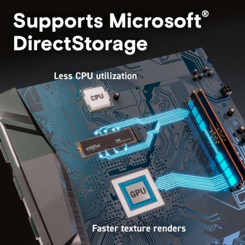 Crucial SSD T500 2TB PCie 4.0  NVMe