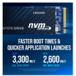 PNY Disc SSD 1TB M.2 2280 CS2230 M280CS2230-1TB-RB