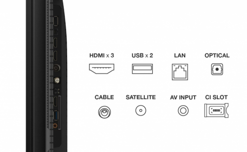 TCL C65 Serie C6 Smart TV QLED 4K 50