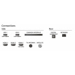 Philips 4K UHD LED 43