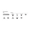 Philips 4K QD Mini-LED TV | 75PML8709/12 | 75