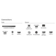 Philips QD MiniLED 4K TV | 55MLED820/12 | 55 | Smart TV | TITAN OS | Must